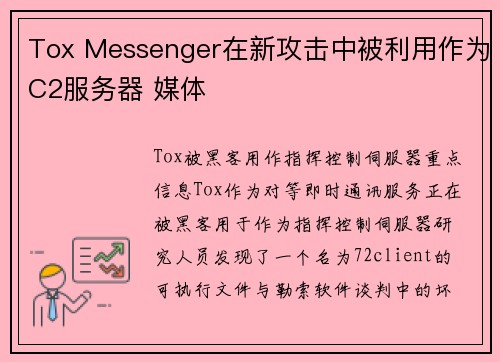 Tox Messenger在新攻击中被利用作为C2服务器 媒体